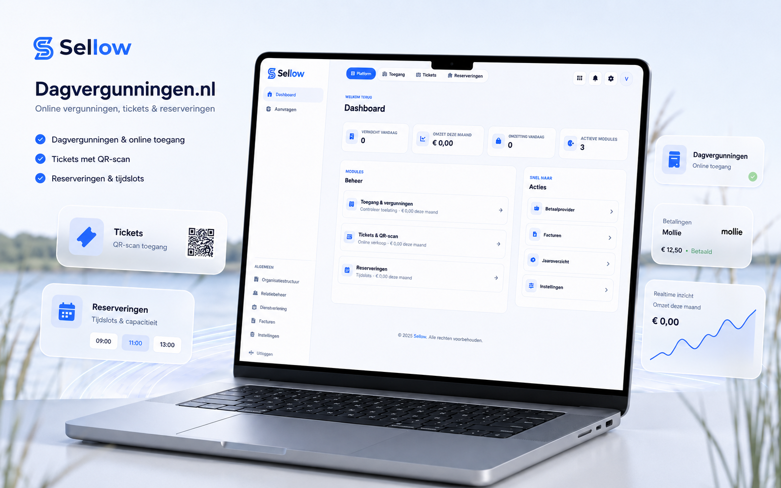 Sellow – online toegang, tickets en reserveringen in één platform